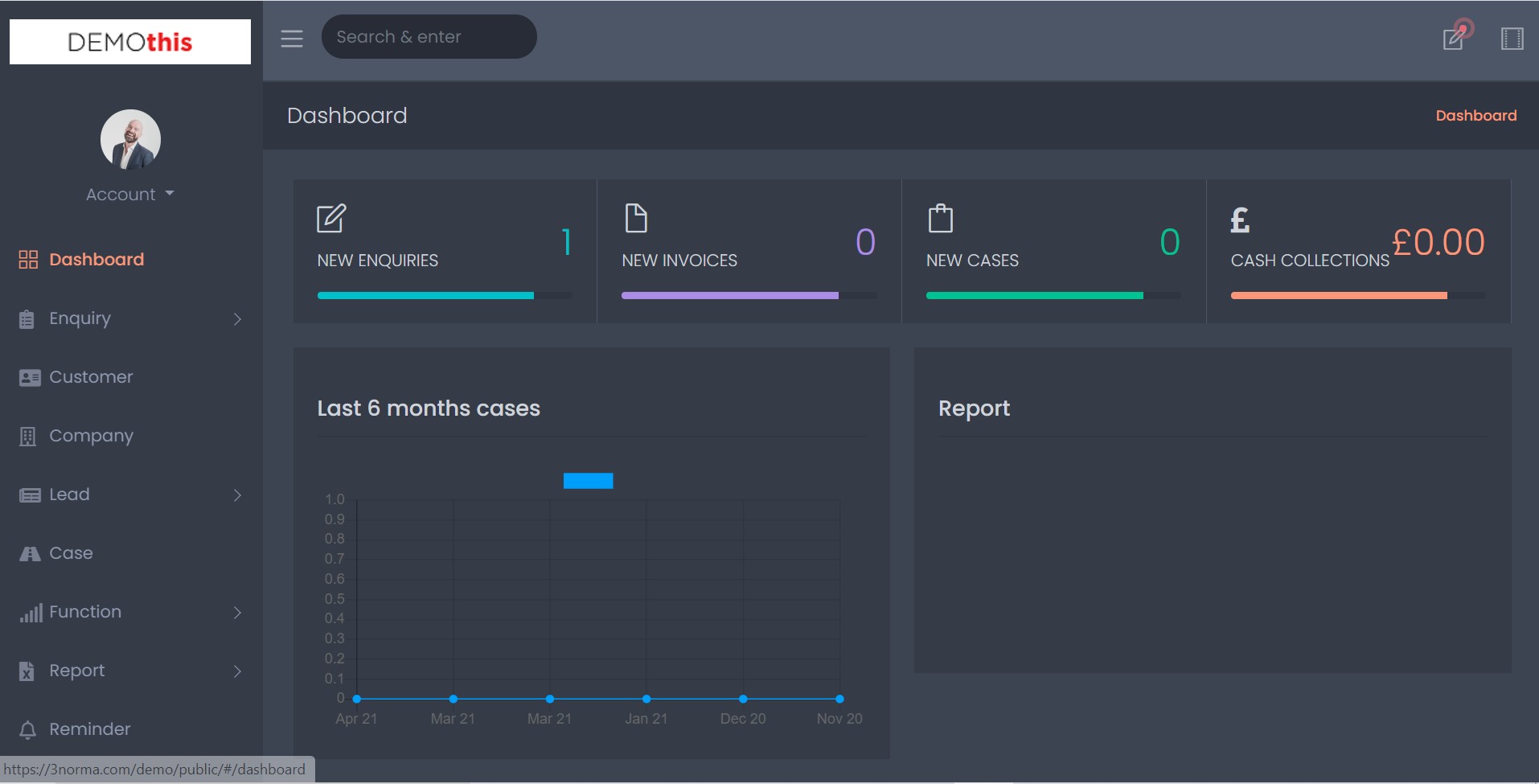 crm_functionality